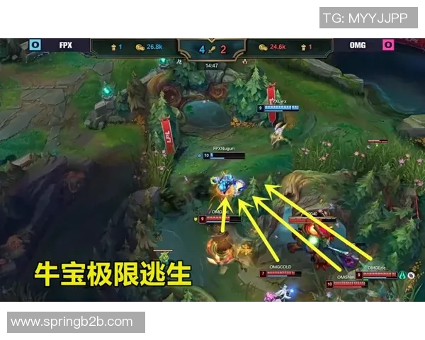 深入分析FPX战队的包夹战术及其在比赛中的应用效果