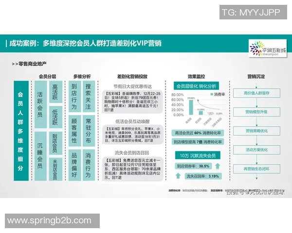 重庆攀岩队区域防守革新之路探索与实践分析