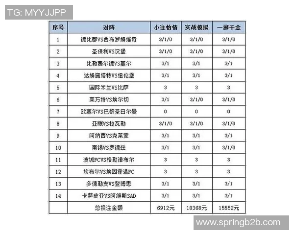 奥尔良与南锡对决足彩魔方解析及投注策略分享