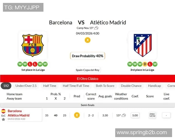 巴塞罗那与马德里竞技精彩对决全场回顾与精彩瞬间分析